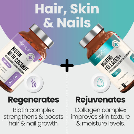 Skin, Hair & Nail Nutrition Combo