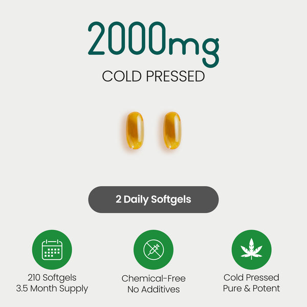 Omega 3 6 9 Capsules - Hemp Seed Oil
