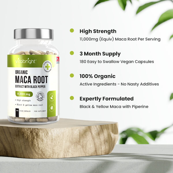Menopause Supplements Bundle