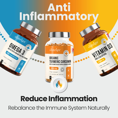 Anti-Inflammation Bundle