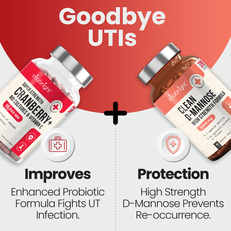Goodbye UTIs Nutrition Combo