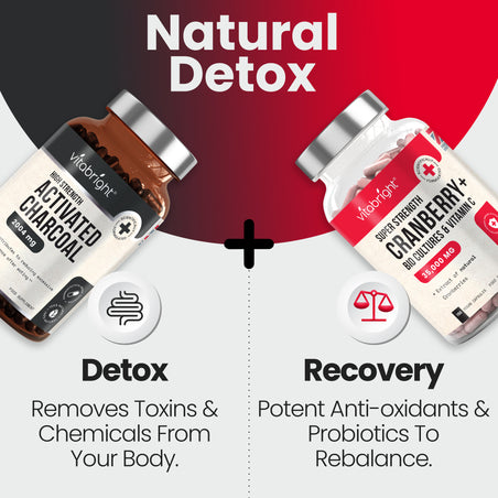 Natural Detox Nutrition Combo