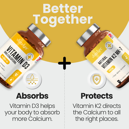 Vitamin D3 and K2 Combo