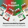 Dietary Supplement - Bundle