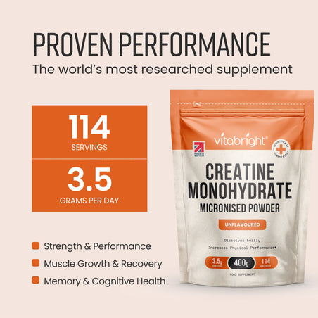 Creatine Monohydrate Powder