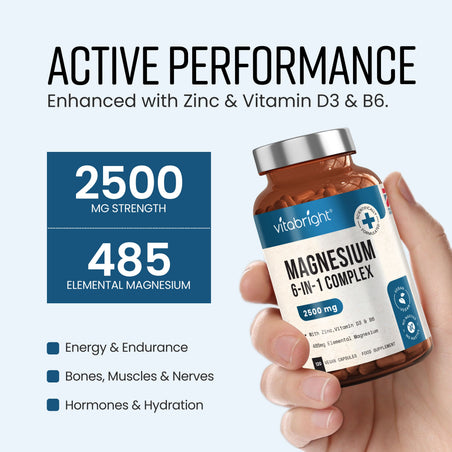 Magnesium Complex 6-in-1 Supplement with Zinc