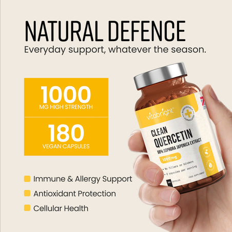Quercetin Capsules