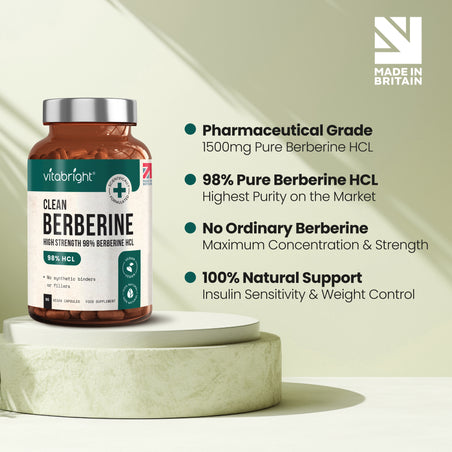 Berberine HCL Capsules