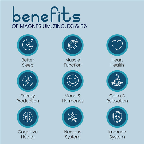 Magnesium Complex 6in1 VitaBright