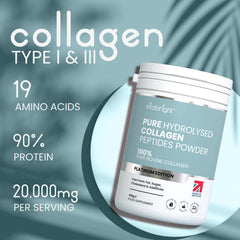 Bovine Collagen Peptides Powder