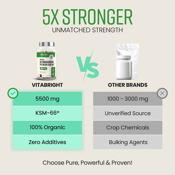 l-carnitine vs ashwagandha B-12 Energy with B-Vitamins, L-Carnitine, Zesty Paws Dog Advanced Calming