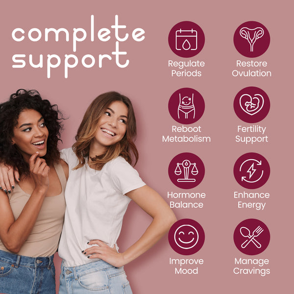 Myo Inositol & D Chiro Inositol