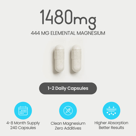 Magnesium Citrate Capsules 1480mg  - 4 Month Supply