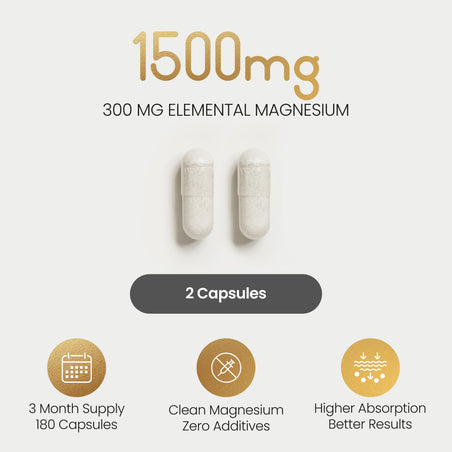 Magnesium Glycinate Capsules 1500mg High Strength for Tiredness Fatigue