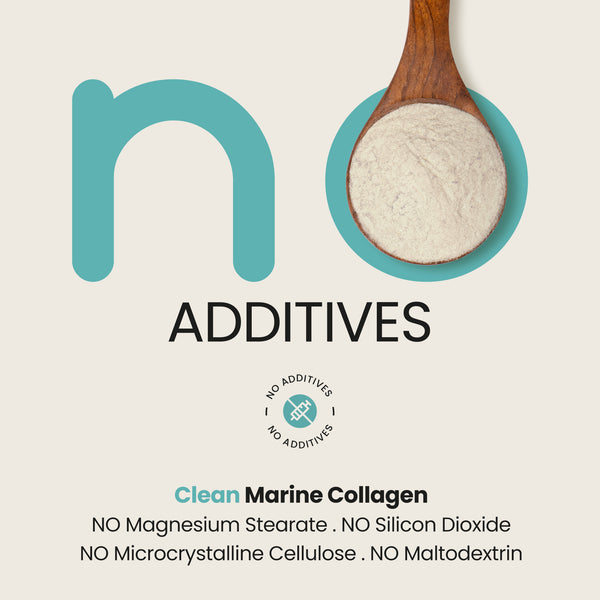 Hydrolysed Marine Collagen capsules 1165mg Type 1 - 120 x High strength capsules