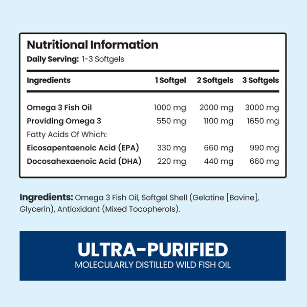 Omega 3 Capsules - Fish Oil