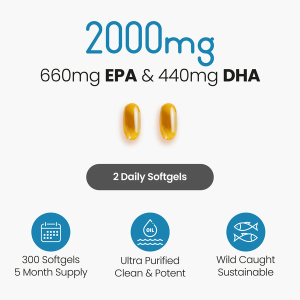 Omega 3 Capsules - Fish Oil