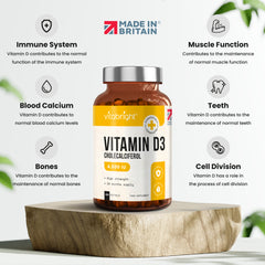 Vitamin D3 4000 IU Cholecalciferol 425 Softgels (14 month supply)