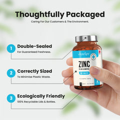 Zinc Gluconate Tablets - 25mg